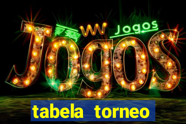 tabela torneo betano argentina