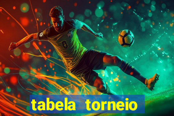 tabela torneio betano argentina